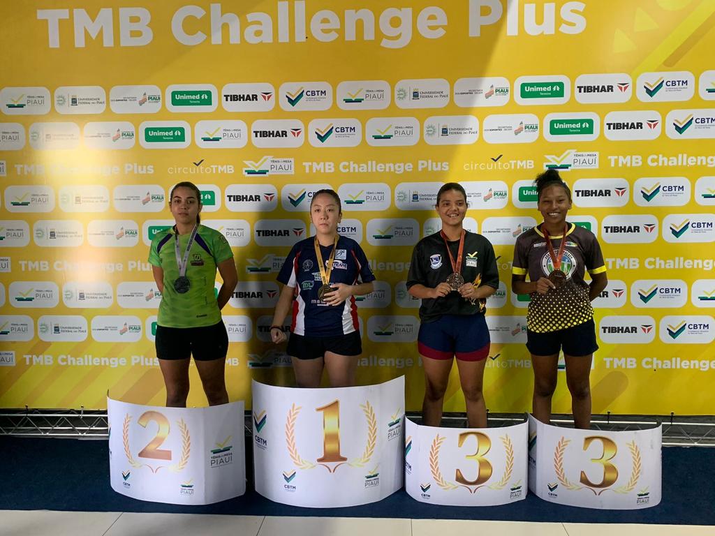 Atleta do Fórum Jaracaty colocou o Maranhão no pódio no TMB Challenge Plus de Teresina, etapa do Circuito Nacional realizada no fim de semana na capital piauiense.