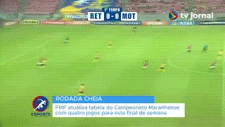 FMF DIVULGA RODADA DO CAMPEONATO MARANHENSE NESTE FIM DE&nbsp;SEMANA